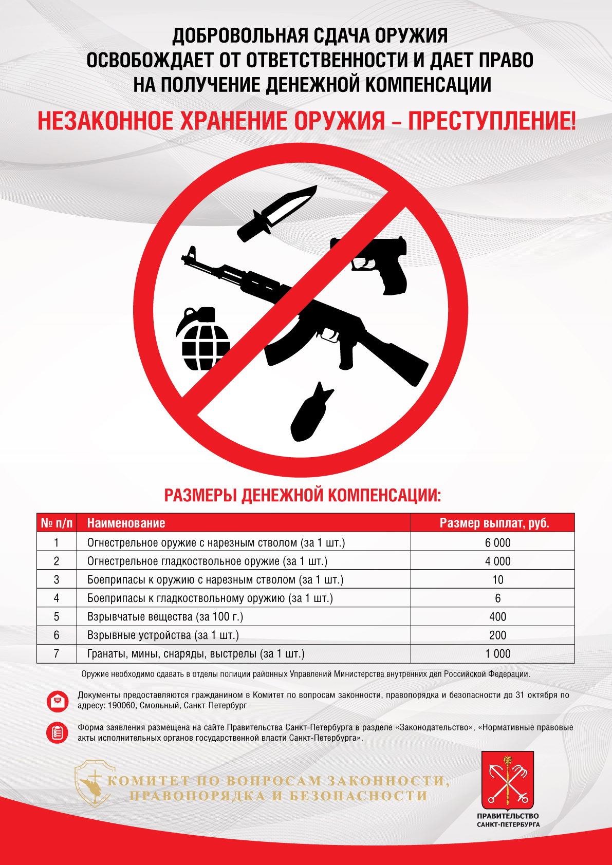 Добровольная сдача оружия — MO Новоизмайловское